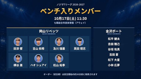 10月17日(土) 金沢ポート戦 ベンチ入りメンバーのお知らせ