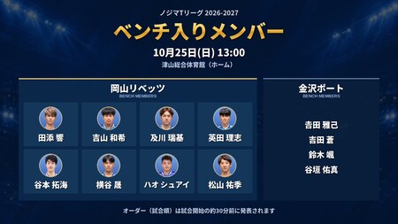 10月25日(日) 金沢ポート戦 ベンチ入りメンバーのお知らせ
