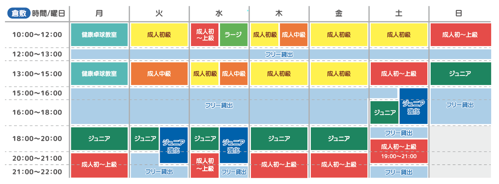 スケジュール